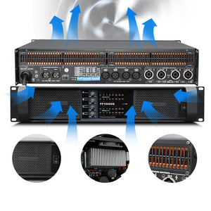 Close-up view of the high-quality controls of the FP Series Power Amplifier