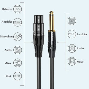 6.35mm jack to XLR connector showing dual shielding technology - available in 1m to 15m