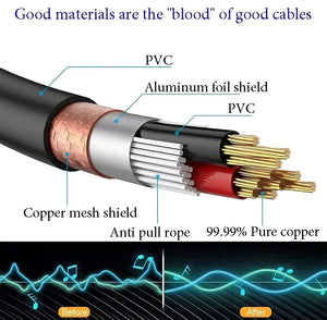 TRS to XLR audio cable with gold-plated connectors in multiple lengths